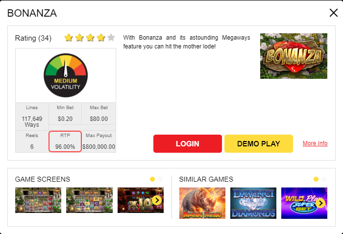 The game description page lists the RTP, which is mathematically validated through extensive testing by the game provider. In this example, Bonanza shows an RTP of 96.00%.