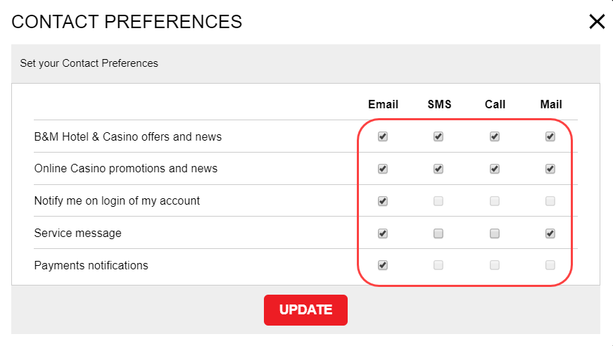 The contact preferences pop-up window allows you to select which methods of communication you wish to receive