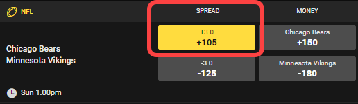 Bet on a Spread